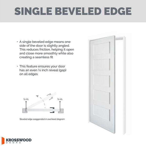 Krosswood Doors 32 in. x 80 in. Craftsman Shaker 3-Panel Primed