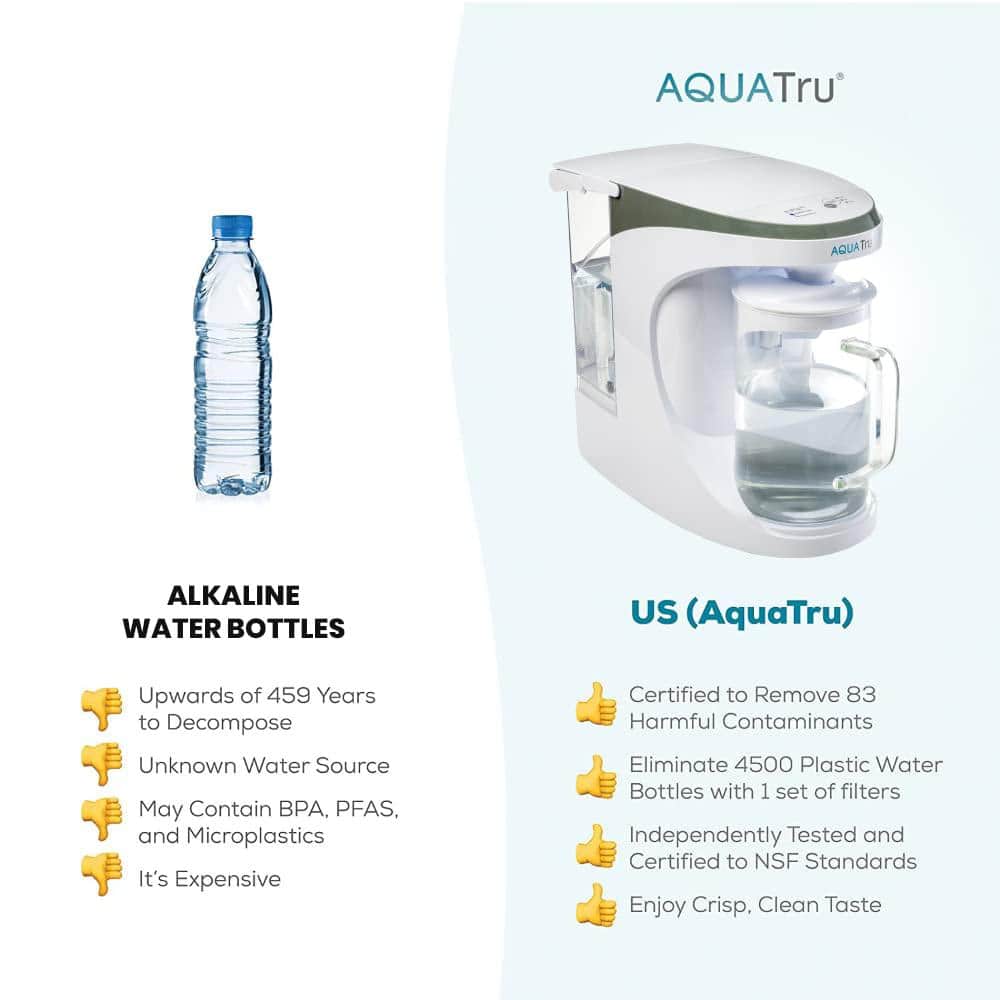 AquaTru White 4-Stage Countertop Water Purifier with Carafe