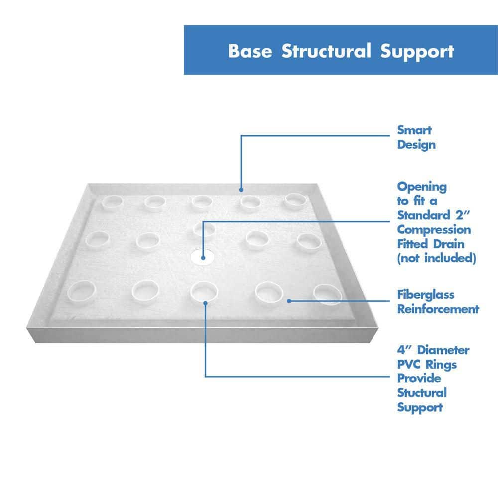 SlimLine Slate Gray Acrylic 60" x 34" Shower Base