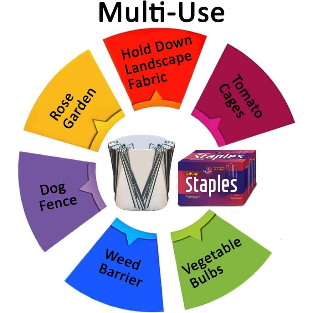 Heavy Duty Silver Galvanized Landscape Staples, 500 Count