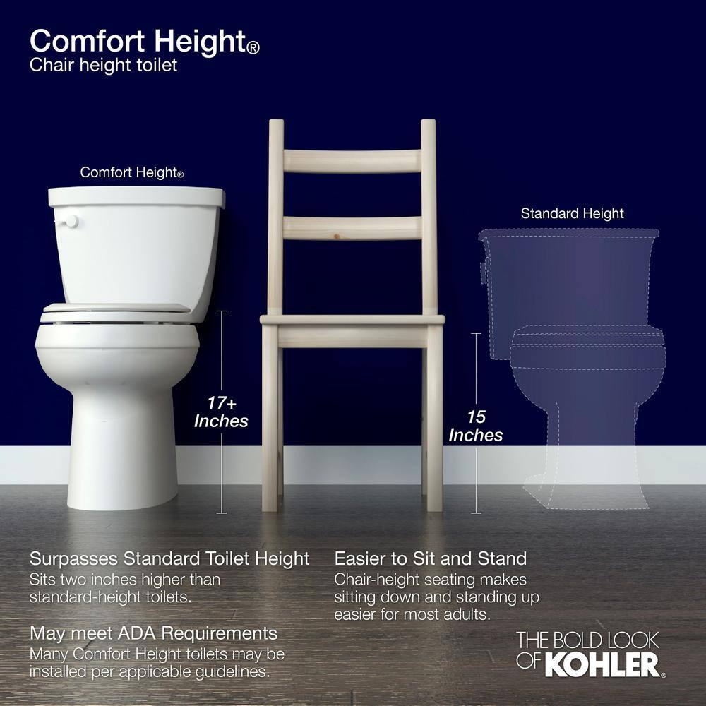 White High Efficiency Elongated Two-Piece Toilet