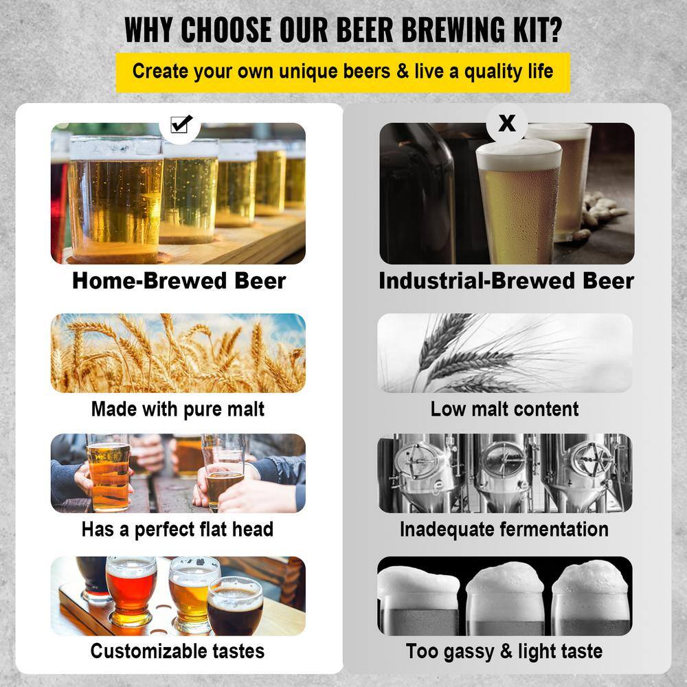 VEVOR 9.2 Gal Stainless Steel Electric Brewing System with LCD Panel