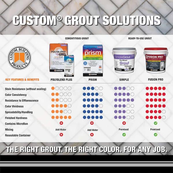 Custom Building Products Polyblend Plus #542 Graystone 25 lb. Sanded Grout