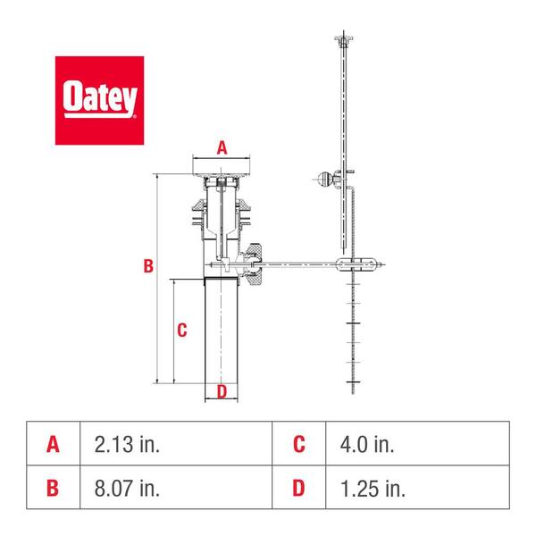 Oatey 1-1/4 in. Form N Fit Flexible P-Trap HDC9689 - The Home Depot