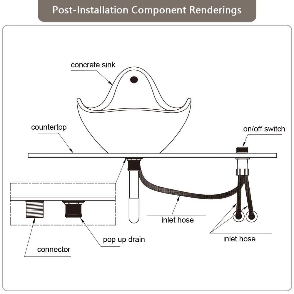 Gray White Concrete Vessel Sink with Built-In Faucet