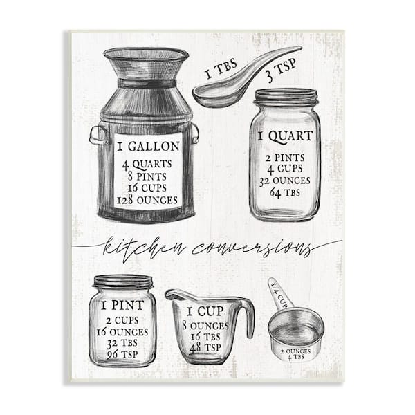 Stupell Industries 10 in. x15 in. "Kitchen Conversion Chart Neutral Grey Word Drawing Design"by Daphne PolselliWood Wall Art