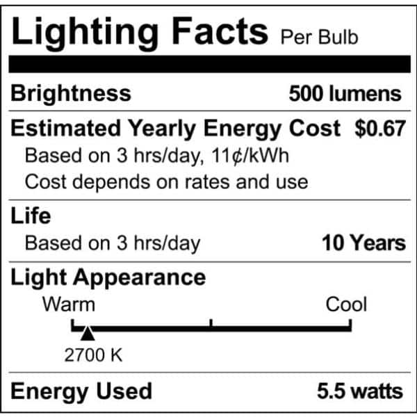 Philips Frosted G25 LED Decorative Light Bulb, 3-Pack