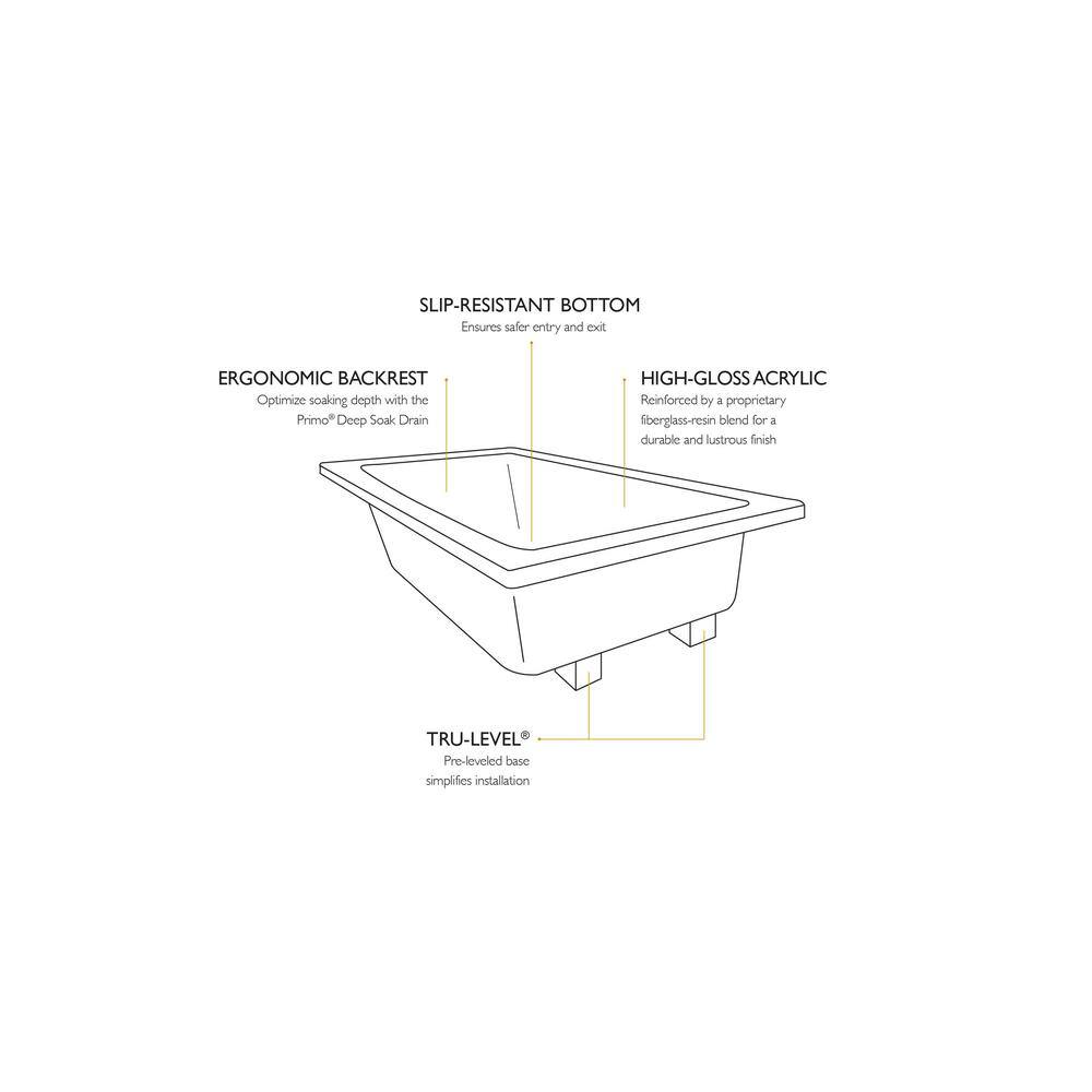 Anza 66" x 36" Oyster Acrylic Drop-In Soaking Bathtub
