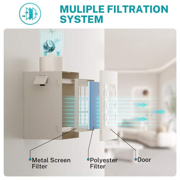 Metal Indoor Dryer Vent Kit with Lint Trap, Safety Flap, Hose and Polyester Filters for Electric Dryers