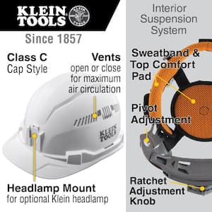 Hard Hat, Vented, Cap Style, White