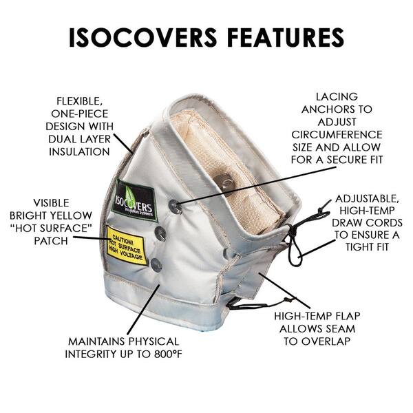 Unitherm International Isocovers Iso Elbow 08l X 45 Degree 24 In L X 18 In W X 6 In H Insulation For Bends And Fittings R5 Ie0845 The Home Depot
