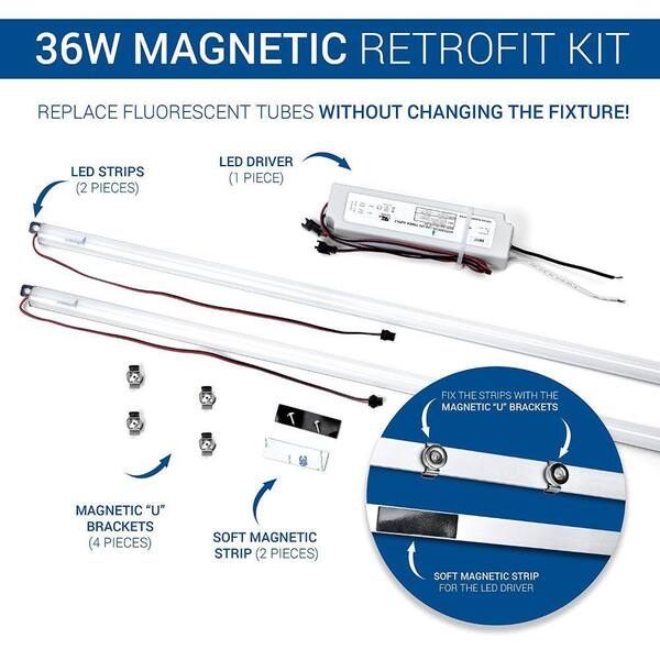 36w Frosted LED Magnet 2x4 Troffer Retrofit Lighting Kit Fluorescent Fixtures!