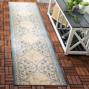 Beach House Blue/Cream 2 ft. x 12 ft. Damask Floral Indoor/Outdoor Patio  Runner Rug