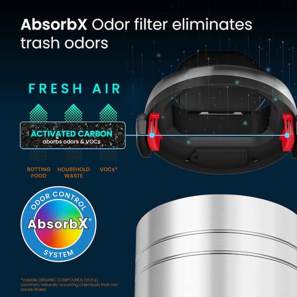 iTouchless 1.6 Gal. Titanium Oval Compost Bin with AbsorbX Odor Filter  System, Pest-Proof, Rust-Free Kitchen Countertop Trash Can CB06OT - The  Home Depot