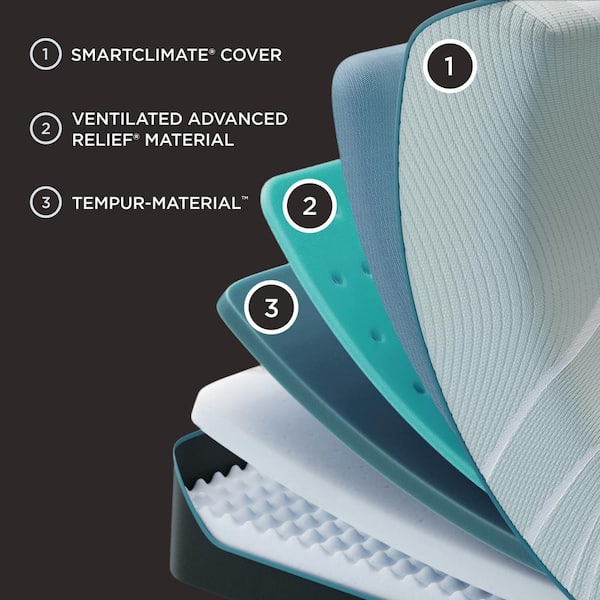 ProAdapt 2.0 Full Firm 12 in. Mattress