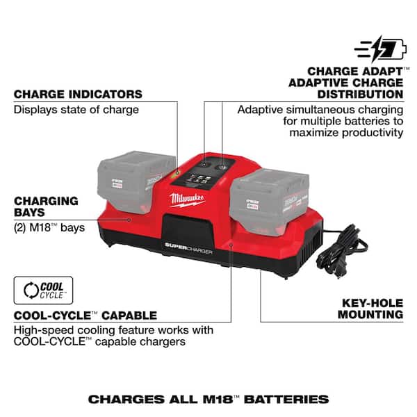 Milwaukee - M18 18V Dual Bay Simultaneous Super Charger