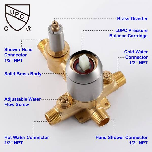 ACAD 5-Spray Patterns with 9 in. Wall Mount Dual Shower Heads with Valve in Brushed Nickel
