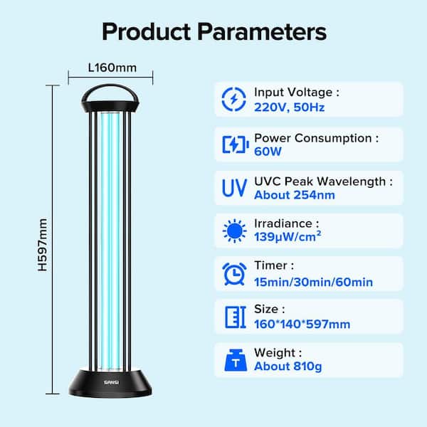 SANSI 60W Ozone Free UV Sanitizer Light with Remote 254nm