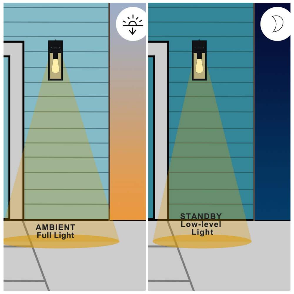 Matte Black Rectangular Outdoor Wall Sconce with Dusk to Dawn Sensor
