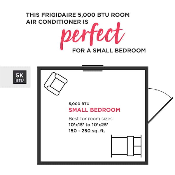 Frigidaire 5,000 BTU 115V Window Air Conditioner Cools 150 Ft