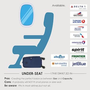 14 in. Navy Spinner Carry On Underseat Luggage with USB Port, Softside Small Suitcase Compact