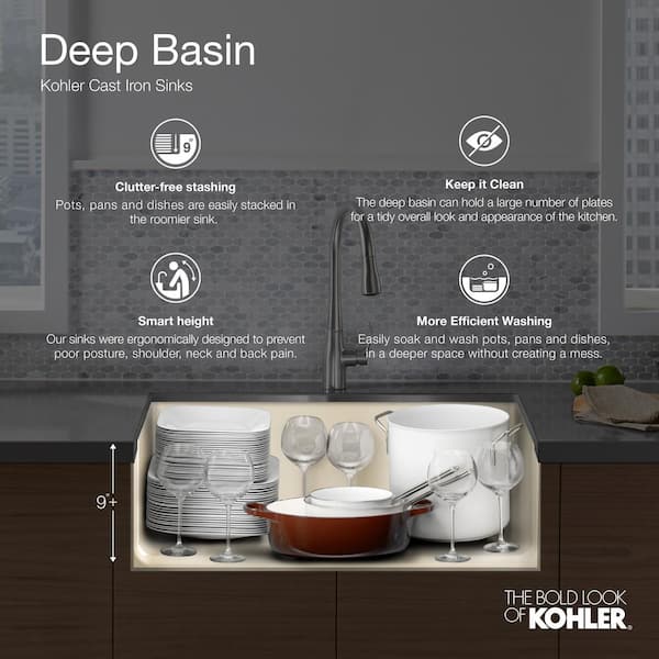 KOHLER Riverby Drop-In Cast Iron 25 in. 1-Hole Single Bowl Kitchen Sink in  White with Basin Rack K-5872-1A1-0 - The Home Depot