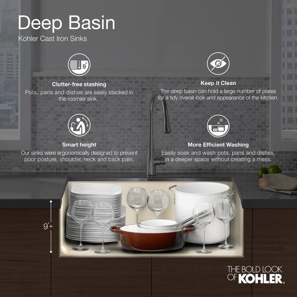 KOHLER Dual Mount Cast-Iron 33 in. Double Basin Kitchen Sink in Sea Salt