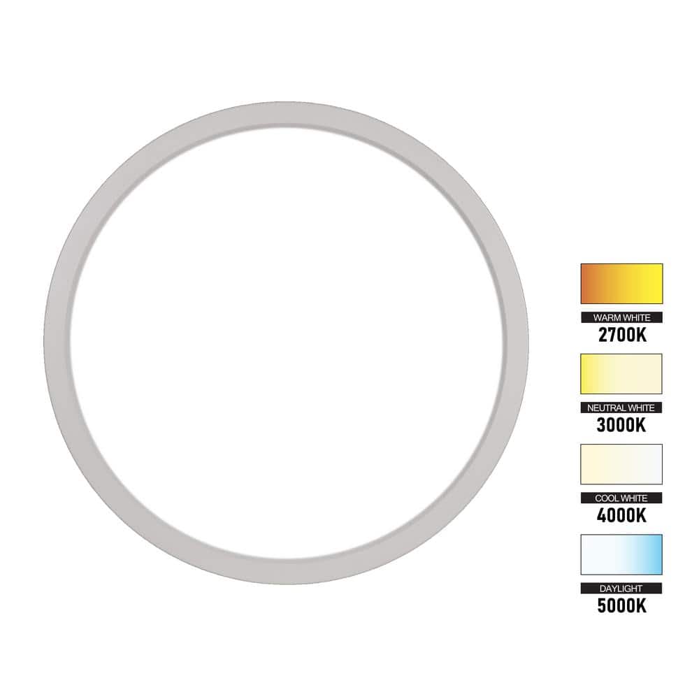 Matte White Round Aluminum LED Flush Mount Light