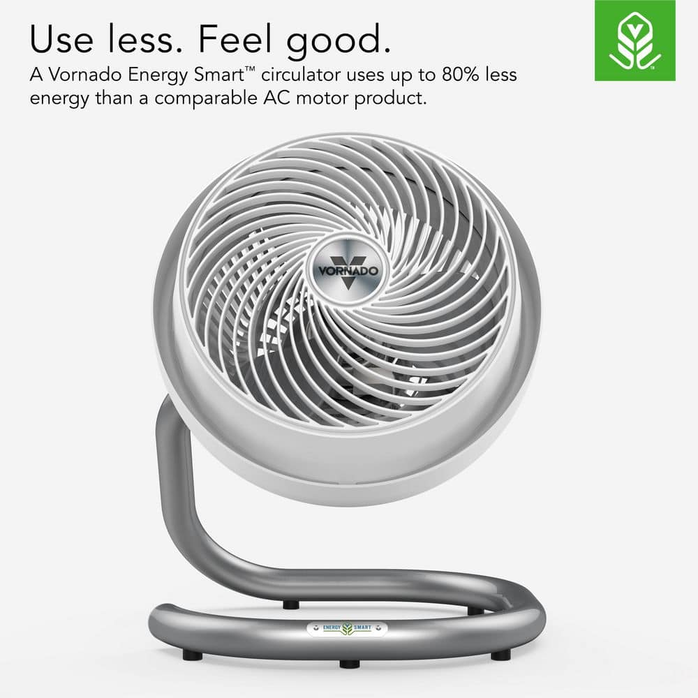 Vornado White Energy Smart Floor Air Circulator Fan