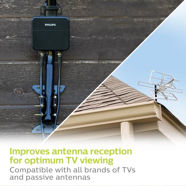 Get This HDTV Antenna Amplifier for 24% off at