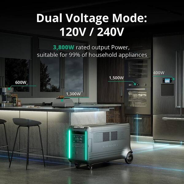 Zendure SuperBase V6400 and B6400,5000-Watts Push Button Start