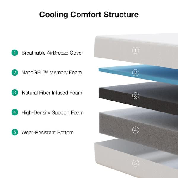 Queen Medium 12 in. Firm Cooling Memory Foam Mattress, CertiPUR-US Certified Bed-in-a-Box Mattresses