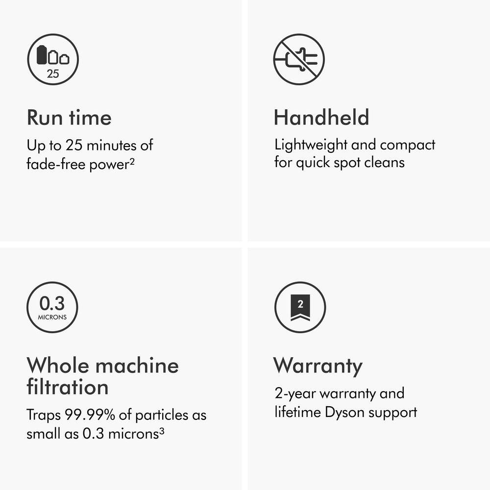 Dyson Humdinger Silver Handheld Cordless Vacuum for Pets and Cars