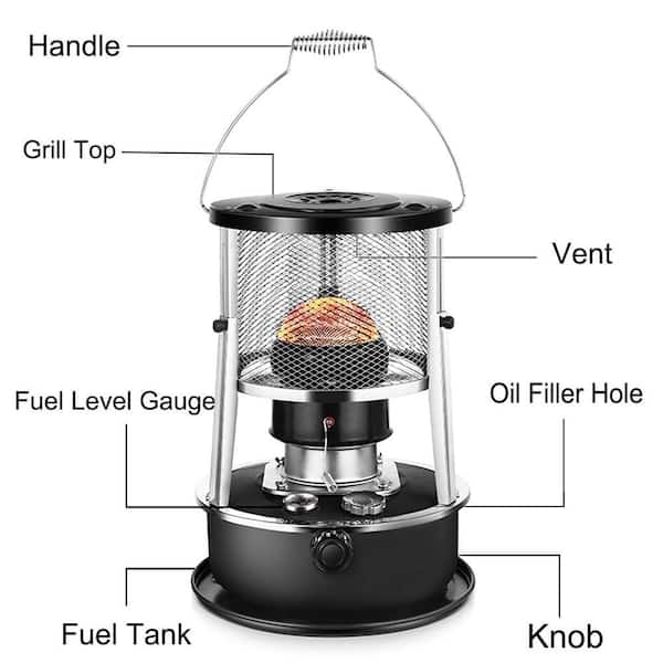 9000 BTU Black Kerosene Compact 360° Radiant heating, Safety