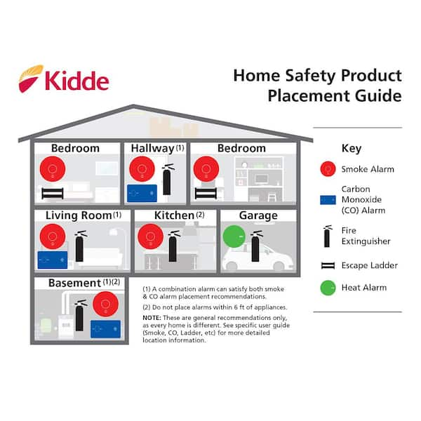 Kidde 10 Year Worry Free Sealed Battery Micro 4 In Smoke Detector With Ionization Sensor 3 Pack 21028836 The Home Depot