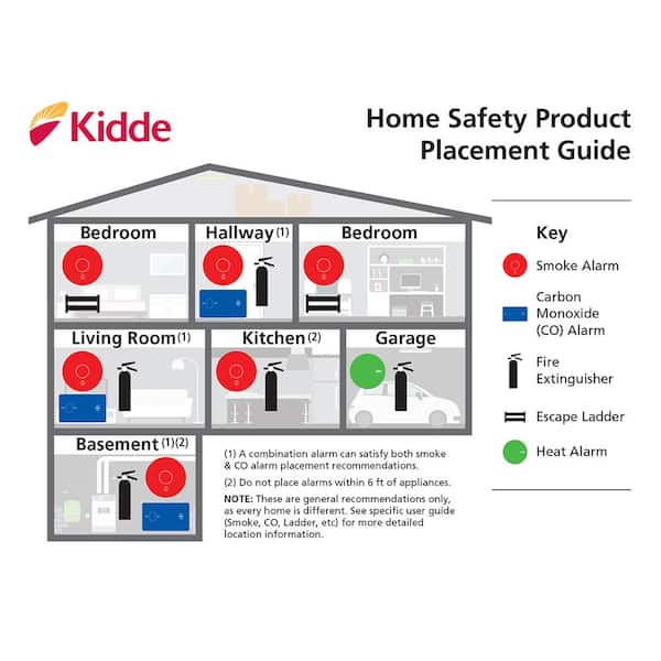 Kidde - 10 Year Worry-Free Smoke Detector, Lithium Battery Powered, Smoke Alarm