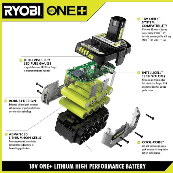 RYOBI ONE+ 18V HIGH PERFORMANCE Kit w/ (2) Ah Batteries,