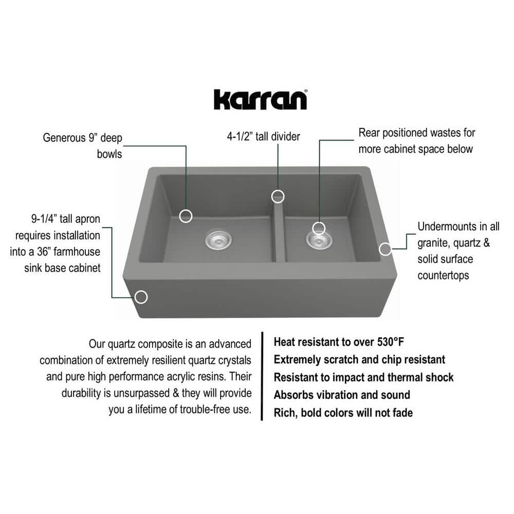 Gray Quartz Composite Farmhouse Double Bowl Kitchen Sink