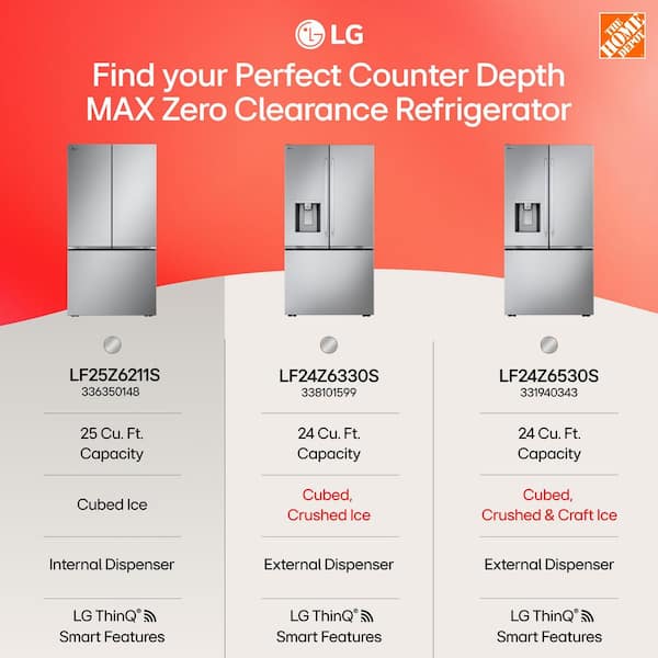 LG 36 in. 25 cu. ft. Counter-Depth MAX with Zero Clearance 3-Door