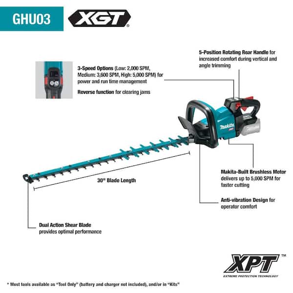 https://images.thdstatic.com/productImages/1506a318-861a-4fb2-b945-83959700b7d0/svn/makita-cordless-hedge-trimmers-ghu03m1-40_600.jpg