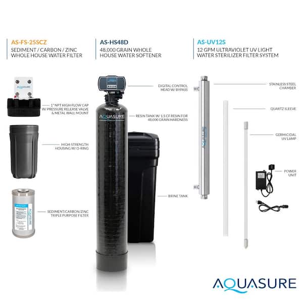 Aquafilm Solvy- Water Soluble Stabilizer 8 x 25 yds