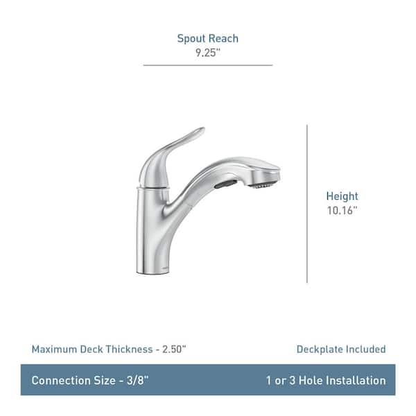 MOEN Brecklyn Single-Handle Pull-Out Sprayer Kitchen Faucet with Power Clean in Spot Resist Stainless MOEN Brecklyn Single-Handle Pull-Out Sprayer Kitchen Faucet with Power Clean in Spot Resist Stainless