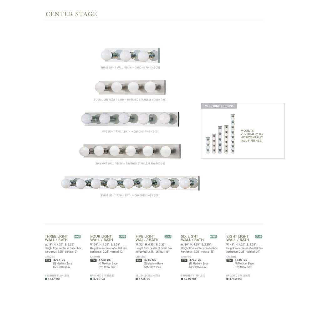 Brushed Stainless Steel 18" 3-Light Vanity Fixture