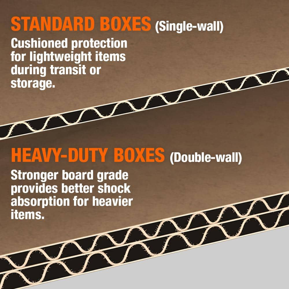 24 in. L x 20 in. W x 21 in. D Heavy-Duty South Africa | Ubuy