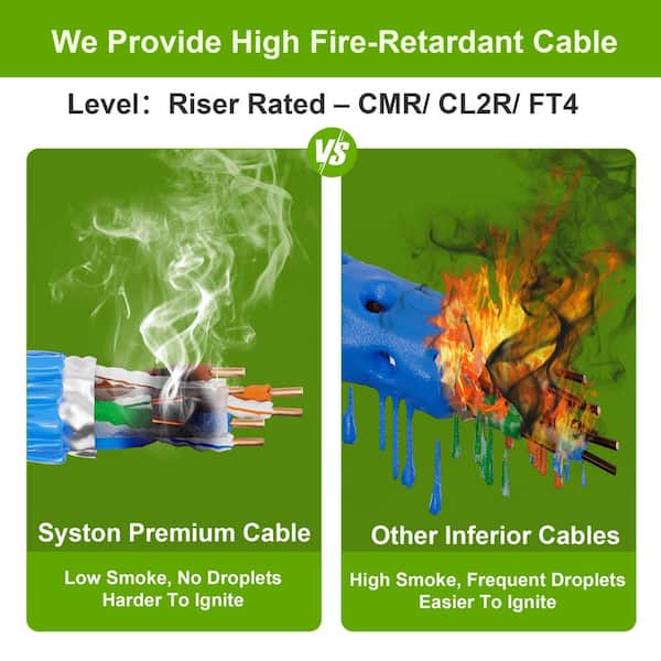 500 ft. Blue Cat 6E CMR/CL3R Shielded Ethernet Network Cable 600 MHz 23 AWG Copper UV Heat Resistant Indoor/Outdoor