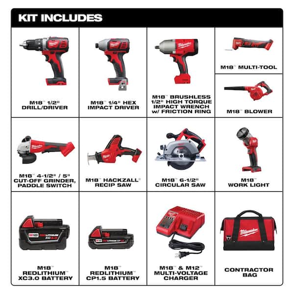 M18 18-Volt Lithium-Ion Cordless Combo Kit 9-Tool with 2-Batteries, Charger and Tool Bag w/ AX SAWZALL Blades
