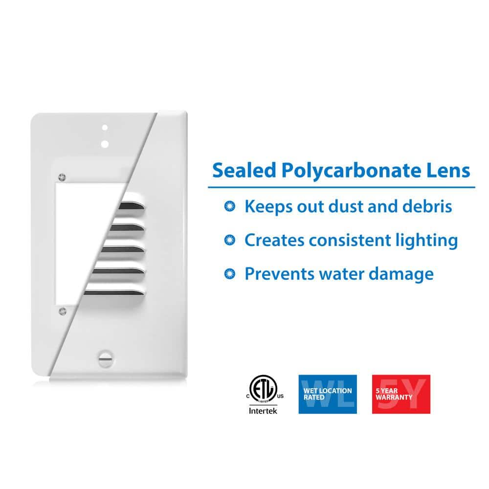 White Matte Plastic LED Step Light with Frosted Lens