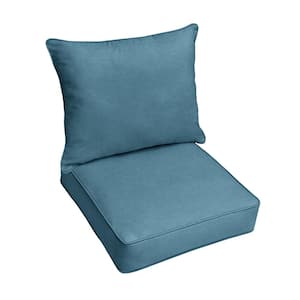 23.5 in. x 23 in. x 5 in. Deep Seating Outdoor Pillow and Cushion Set in Sunbrella Spectrum Denim
