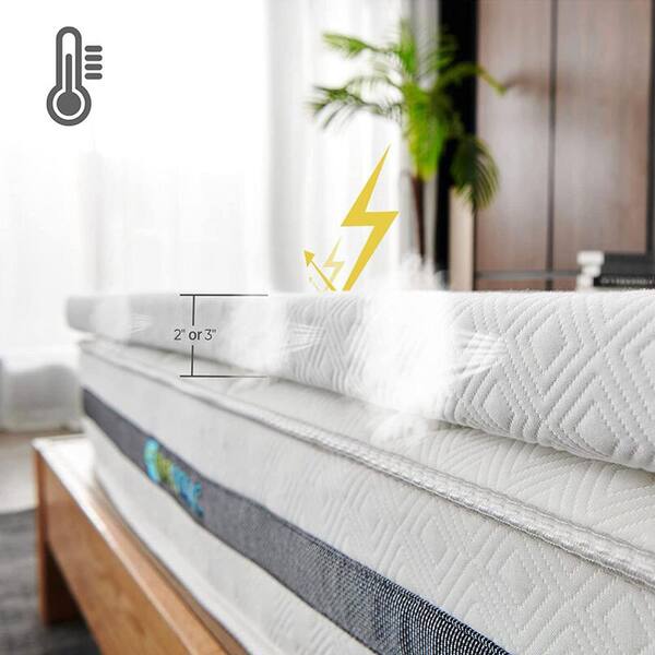 https://images.thdstatic.com/productImages/15411dd4-db16-4c56-bd7c-f2f04d9faa77/svn/mattress-toppers-tp002-us-q-2-1f_600.jpg