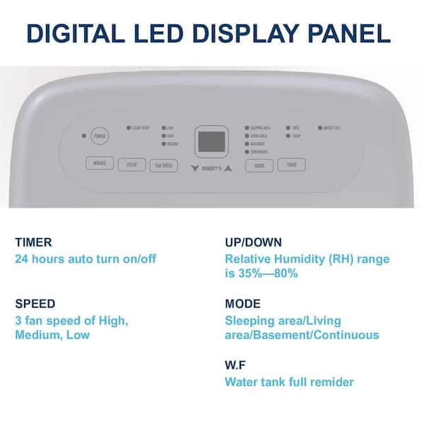 Honeywell 1500 Sq. Ft. Energy Star Dehumidifier for Crawl Spaces & Small  Rooms, with Mirage Display, Washable Filter to Remove Odor and Filter  Change Alert - 23 Pint (Previously 30 Pint) 